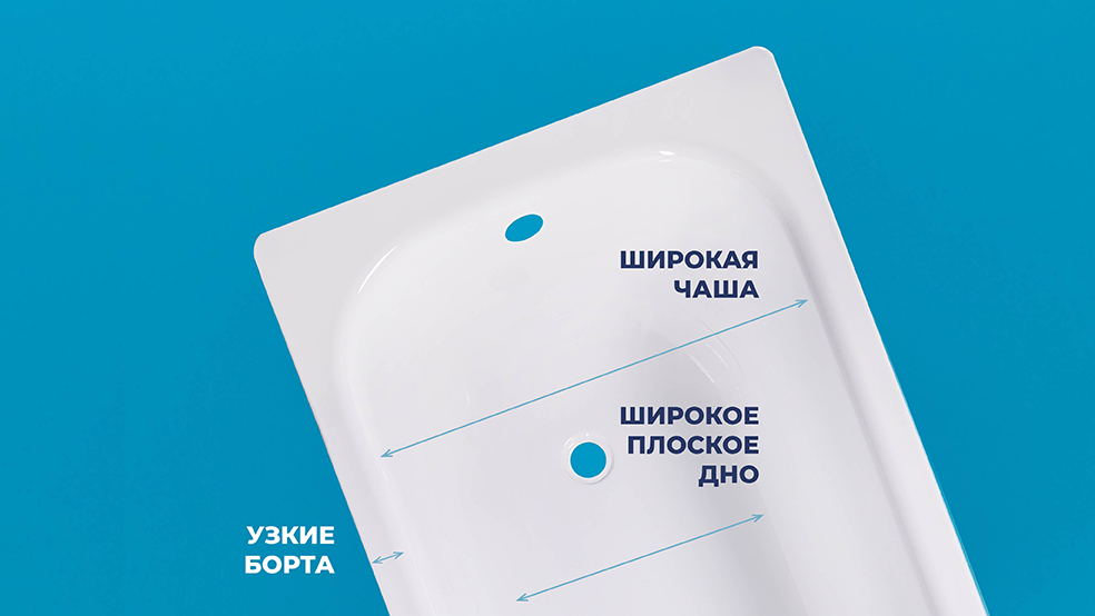 Плоское дно Плоское дно